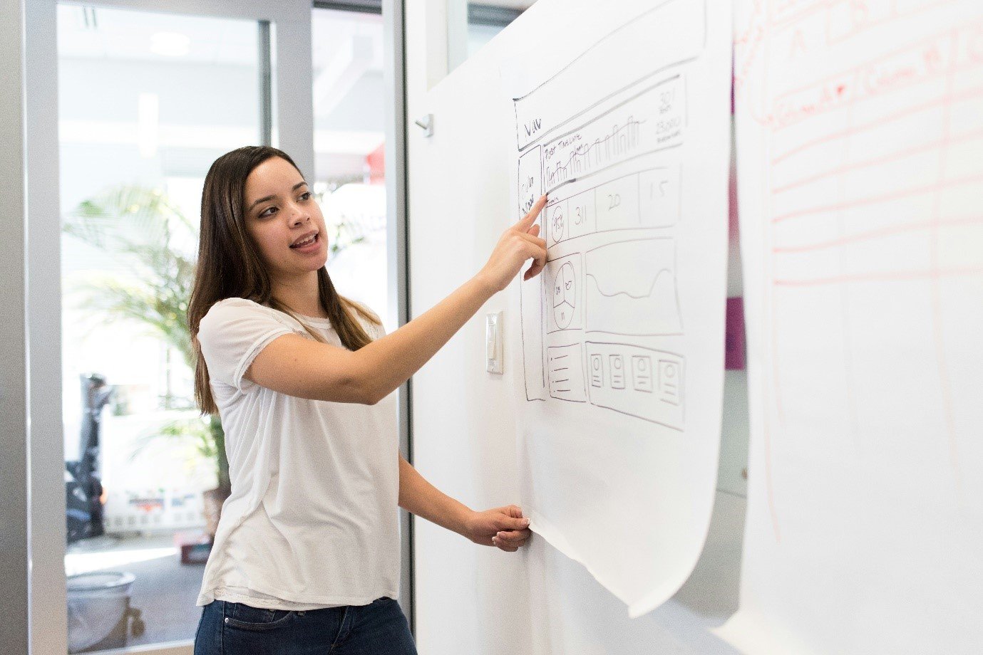 A person pointing at a whiteboard
            
            Description automatically generated